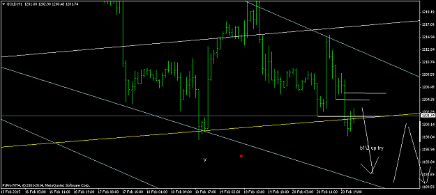 Click to Enlarge

Name: GOLDH1.png
Size: 36 KB