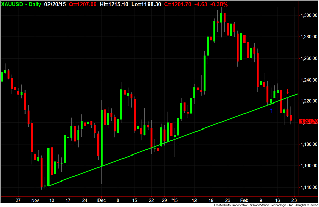 Click to Enlarge

Name: Gold Wicks.png
Size: 56 KB