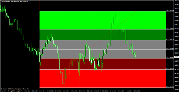 Click to Enlarge

Name: XAUUSDDaily.png
Size: 61 KB