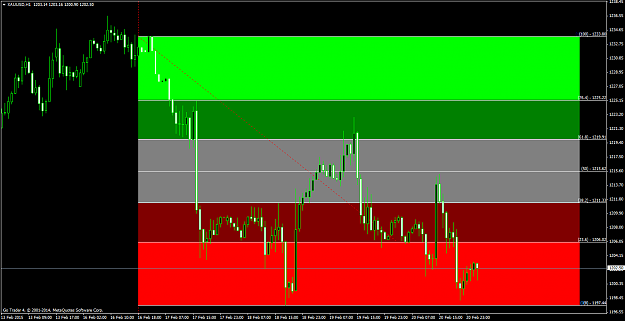 Click to Enlarge

Name: XAUUSDH1.png
Size: 57 KB