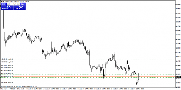 Click to Enlarge

Name: XAUUSDH123feb.png
Size: 49 KB