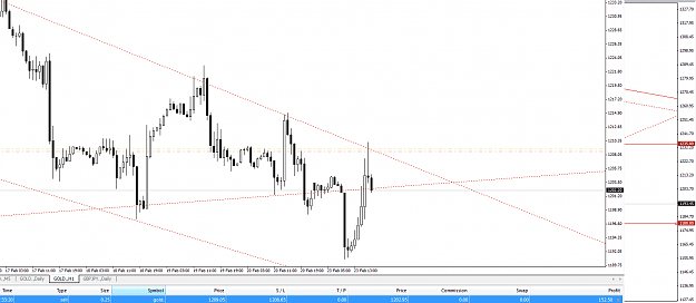 Click to Enlarge

Name: Gold-short.png
Size: 19 KB