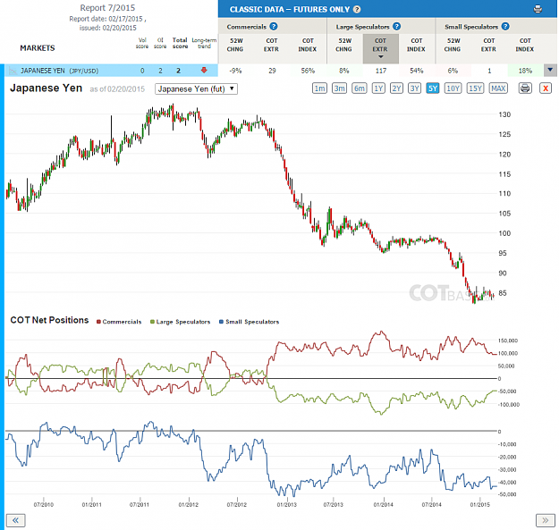 Click to Enlarge

Name: Report7_Japanese Yen.png
Size: 122 KB