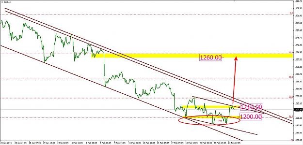 Click to Enlarge

Name: gold.jpg
Size: 125 KB