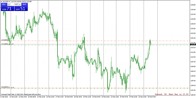 Click to Enlarge

Name: XAUUSDH1.png
Size: 62 KB