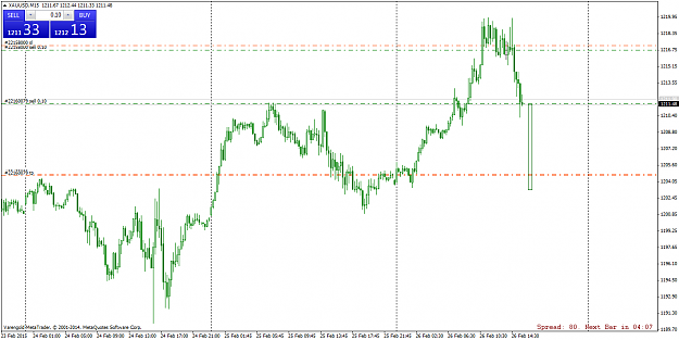 Click to Enlarge

Name: XAUUSDM1522222.png
Size: 53 KB