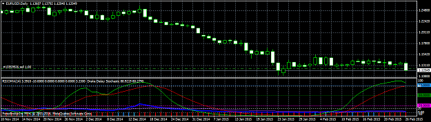 Click to Enlarge

Name: EURUSD!Daily.png
Size: 31 KB
