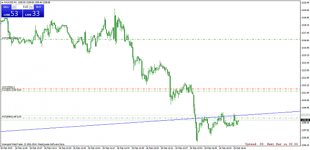 Click to Enlarge

Name: XAUUSDM1.png
Size: 46 KB