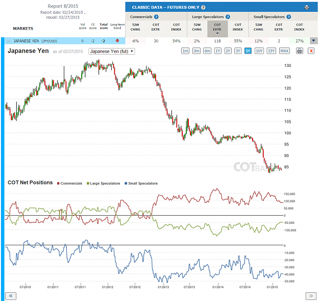Click to Enlarge

Name: Report8_Japanese Yen.png
Size: 244 KB