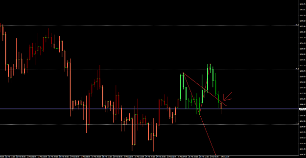 Click to Enlarge

Name: fresh lows.png
Size: 28 KB
