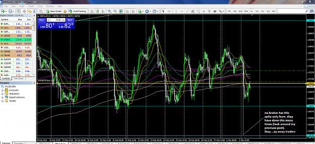 Click to Enlarge

Name: fxcm data.PNG
Size: 180 KB