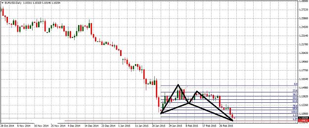 Click to Enlarge

Name: EURUSDDaily35.jpg
Size: 233 KB