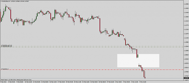 Click to Enlarge

Name: eurusde-h4-exness-ltd.png
Size: 45 KB