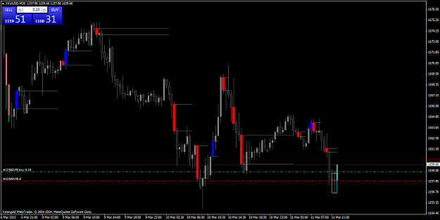 Click to Enlarge

Name: XAUUSDM3011marchb.png
Size: 49 KB