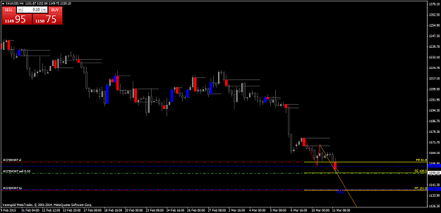 Click to Enlarge

Name: XAUUSDH411march.png
Size: 46 KB