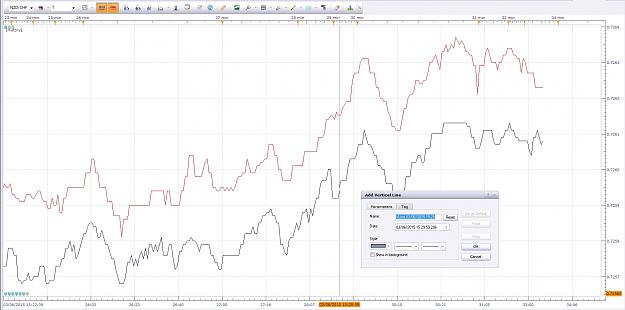 Click to Enlarge

Name: NZDCHF tick chart when order was filled.jpg
Size: 446 KB