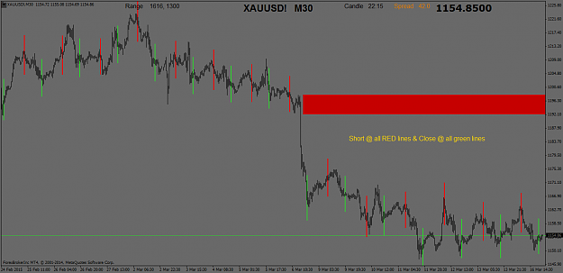 Click to Enlarge

Name: XAUUSD!M30.png
Size: 42 KB