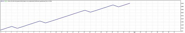 Click to Enlarge

Name: chart.jpg
Size: 89 KB