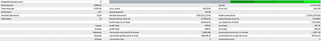 Click to Enlarge

Name: stats.jpg
Size: 97 KB