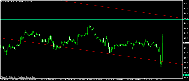 Click to Enlarge

Name: GOLDM15.png
Size: 33 KB