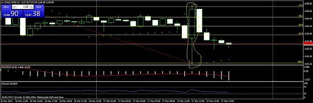 Click to Enlarge

Name: chart.jpg
Size: 160 KB