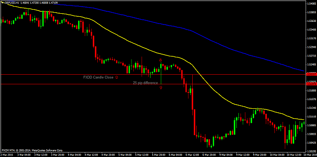 Click to Enlarge

Name: gbpusd-h1-forex-capital-markets-2.png
Size: 35 KB