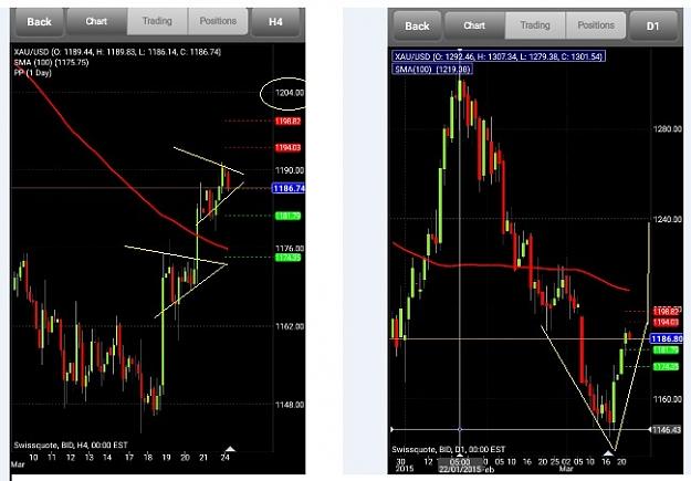 Click to Enlarge

Name: 24 maret 2015 donny1986dailygold.jpg
Size: 79 KB