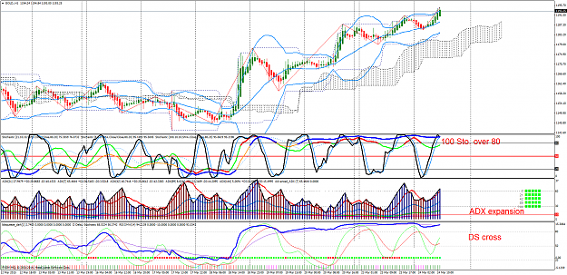 Click to Enlarge

Name: GOLD.H1.png
Size: 137 KB