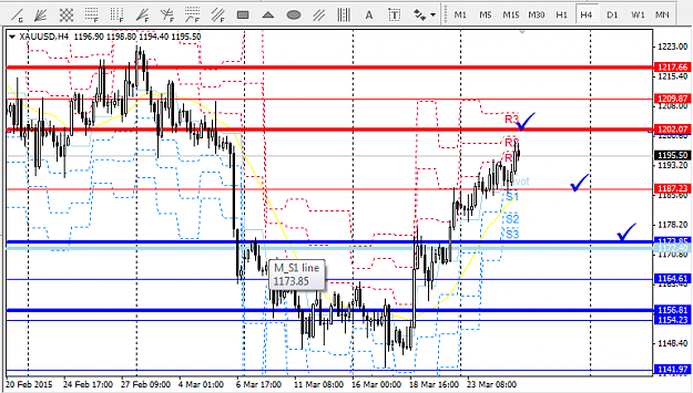 Click to Enlarge

Name: gold.png
Size: 32 KB