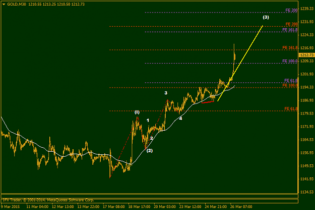 Click to Enlarge

Name: GOLDM3000.png
Size: 24 KB