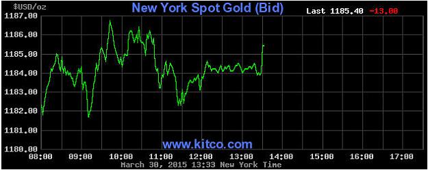 Click to Enlarge

Name: Gold-13-30.jpg
Size: 39 KB