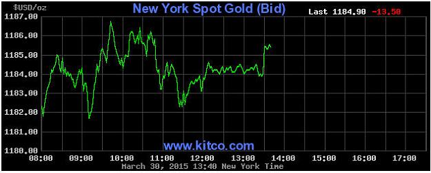 Click to Enlarge

Name: Gold-13-30-2.jpg
Size: 40 KB