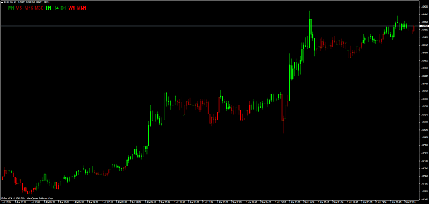 Click to Enlarge

Name: EURUSDM5.png
Size: 48 KB
