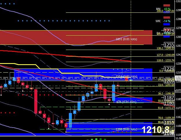 Click to Enlarge

Name: gold daily.JPG
Size: 94 KB