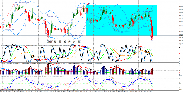 Click to Enlarge

Name: XAUUSD.H1.png
Size: 174 KB