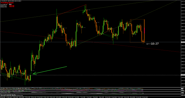 Click to Enlarge

Name: XAUUSDH4.png
Size: 79 KB