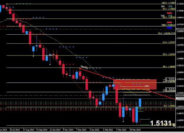 Click to Enlarge

Name: gbp usd weekly fib.JPG
Size: 104 KB