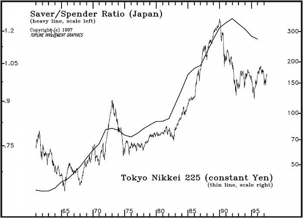 Click to Enlarge

Name: Japan-saver-ratio.JPG
Size: 38 KB