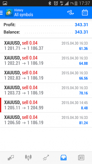 Click to Enlarge

Name: Screenshot_2015-04-30-17-37-41.png
Size: 186 KB