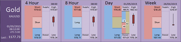 Click to Enlarge

Name: Financial Instrument Analyzer - Gold (01-05-2015) (6).PNG
Size: 22 KB
