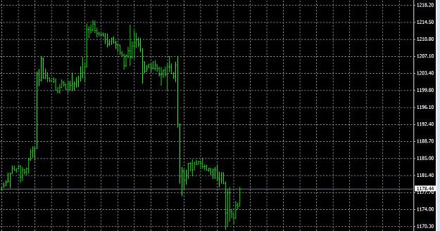 Click to Enlarge

Name: gld5-3.jpg
Size: 93 KB