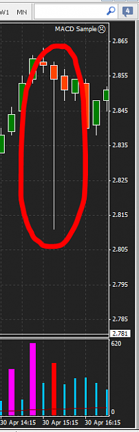 Click to Enlarge

Name: fxcm-scam.PNG
Size: 16 KB