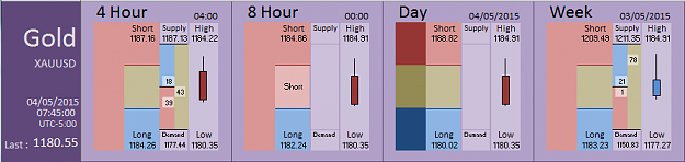 Click to Enlarge

Name: Financial Instrument Analyzer - Gold (04-05-2015) (2).PNG
Size: 23 KB