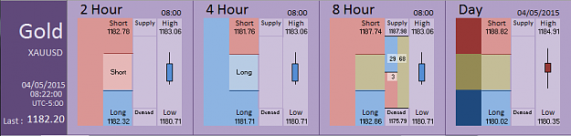 Click to Enlarge

Name: Financial Instrument Analyzer - Gold (04-05-2015) (4).PNG
Size: 23 KB