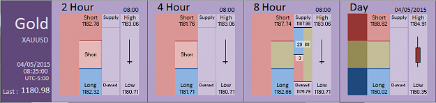 Click to Enlarge

Name: Financial Instrument Analyzer - Gold (04-05-2015) (5).PNG
Size: 22 KB