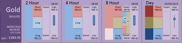 Click to Enlarge

Name: Financial Instrument Analyzer - Gold (04-05-2015) (7).PNG
Size: 23 KB
