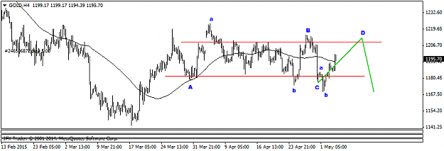 Click to Enlarge

Name: GOLDH4.png
Size: 17 KB