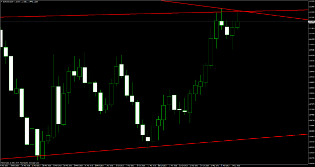 Click to Enlarge

Name: EURUSDDaily.png
Size: 65 KB