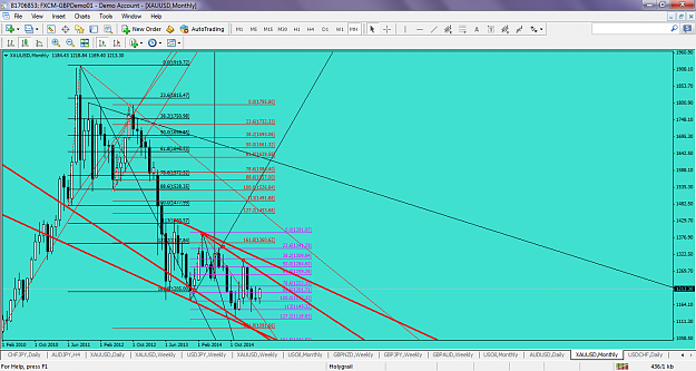 Click to Enlarge

Name: xauusdmay142015monthly.png
Size: 112 KB