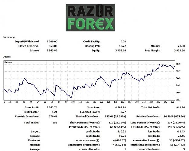 Click to Enlarge

Name: forex-2.jpg
Size: 139 KB